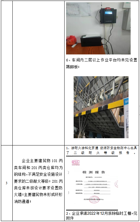 1649234851284267.png 3.png